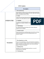 Strengths: SWOT Analysis: Swot Description