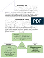 Epidemiological Triad