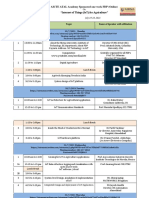 Aicte Atal Academy Sponsored One-Week FDP (Online) "Internet of Things (Iot) For Agriculture"