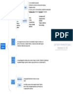 U3A2. Relaciones Públicas