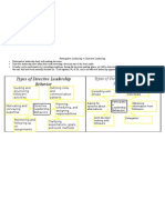 Participative Leadership Vs Directive Leadership