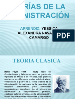 Teorias Administrativas