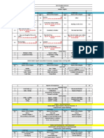 Reduced Syllabus IX & X SSC 21-22