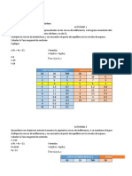 Ejercicio 2 Curvas de Indiferencia