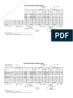 Analysis Sheet For Direct & Indirect Unit Costs: Brass Ball Valve Washer & Flange