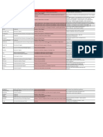 Magnet Schools of America Recommendations by School (JCPS, 2014)