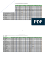 Calendario de Avance de Obra Actualizado Corregido