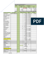 Formato de Rendimientos Corte de Carnes 2252304