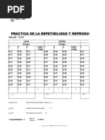 Practica Repetibilidad y Reproducibilidad