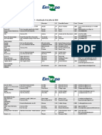 Guardiões e Curadores Das Hortaliças PANC - Atualização 11 Set 2020