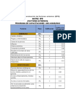 Matriz de Evaluación de Factores Externos