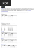 El Multímetro Digital M890G: Especificaciones Técnicas