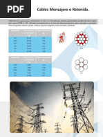 Cable Mensajero o Retenida