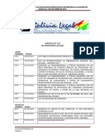 Actualización Normativa Al 07 de Octubre de 2021