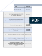 Security Risk Assessment: Risk # Risk Risk Family