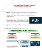 Conciencia, Alteración, Atención y Percepción