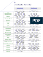 Crossword Puzzles - Answer Key