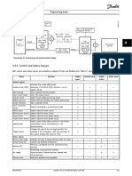 Danfoss Parameter Setting