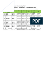 Formulas in Projectile Motion