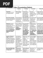 3 Minute Video Presentation Rubric-1