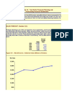 Chapter 12. Tool Kit For Financial Planning and Forecasting Financial Statements