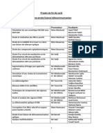 Projets de Fin Cycle - L3 - Télécommunication - 2016