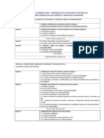 Programa - VCM2020 MODELOS DE ABORDAJE VCM