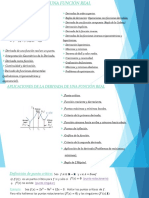 Tema 3. Aplicaciones de La Derivada 1era Parte