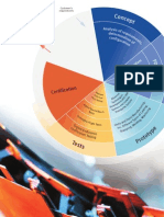 Take-Off: Certifica Tion