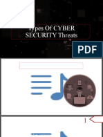 Types of CYBER SECURITY Threats: ©shabin