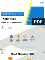 Penguatan Bisnis Proses PKH 2021 - Kabupaten Malang