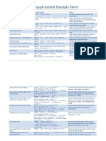 CSCE 156 - SQL Supplemental Example Sheet: Query Type Syntax Example Notes