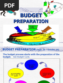 Barangay Budget Forms