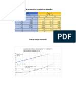 Informe Del Lab. Física - Actividad 3