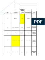 Matriz Legal Sector Transporte