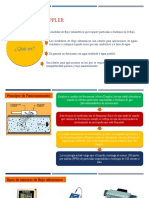 Sensor de Flujo Ultrasonico