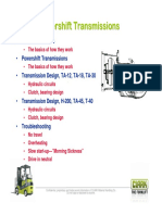 Powershift Transmissions