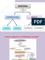 PowerPoint Metodos de Separacion de Mezclas 2020-1