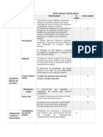 Aprendizajes Fundamentales Artes 3er. Grado