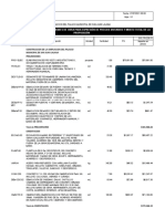 Presupuesto Costo Directo+utilidad+indirectos