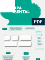 Mapas Mentais - Eletroterapia