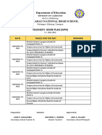 Department of Education Sixto A. Abao National High School: Date Task/S For The Day Remarks