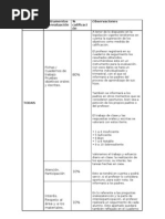 Criterios de Calificacion