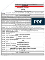 Tabela 24 (E-Social) - Agentes Nocivos e Atividades