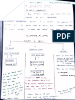 DBMS Complete Notes by Abhishek Sharma