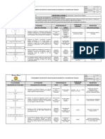 Es-Sig-Pr-14 - Procedimiento de Investigacioin de Incidentes y Accidentes