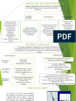 Alcances Del Estudio Geologico