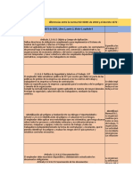 Diferencias Norma Iso 45001 de 2018 y Decreto 1072 de 2015