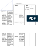 HTP Pneumonia