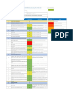 Lista de Chequeos de La Iso 90001 de 2015